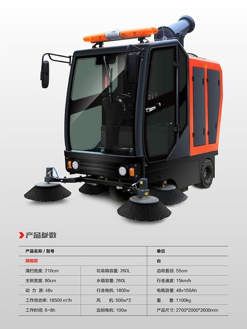 沃野千里，净无止境 沃尔诺森驾驶式电动扫地车——工业环卫的智慧之选